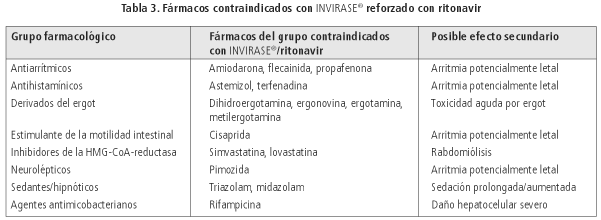 42029c Zagazig university ivermectin